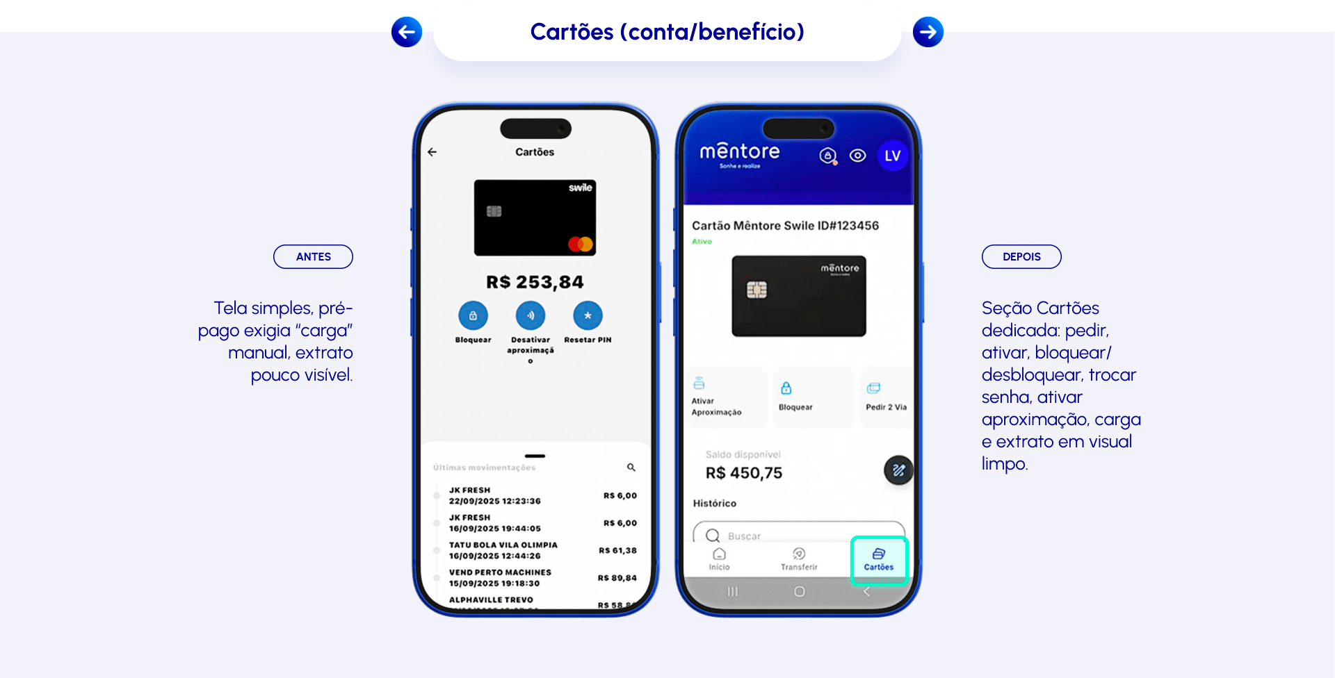 10 - CARTÕES (CONTA - BENEFÍCIO)-min