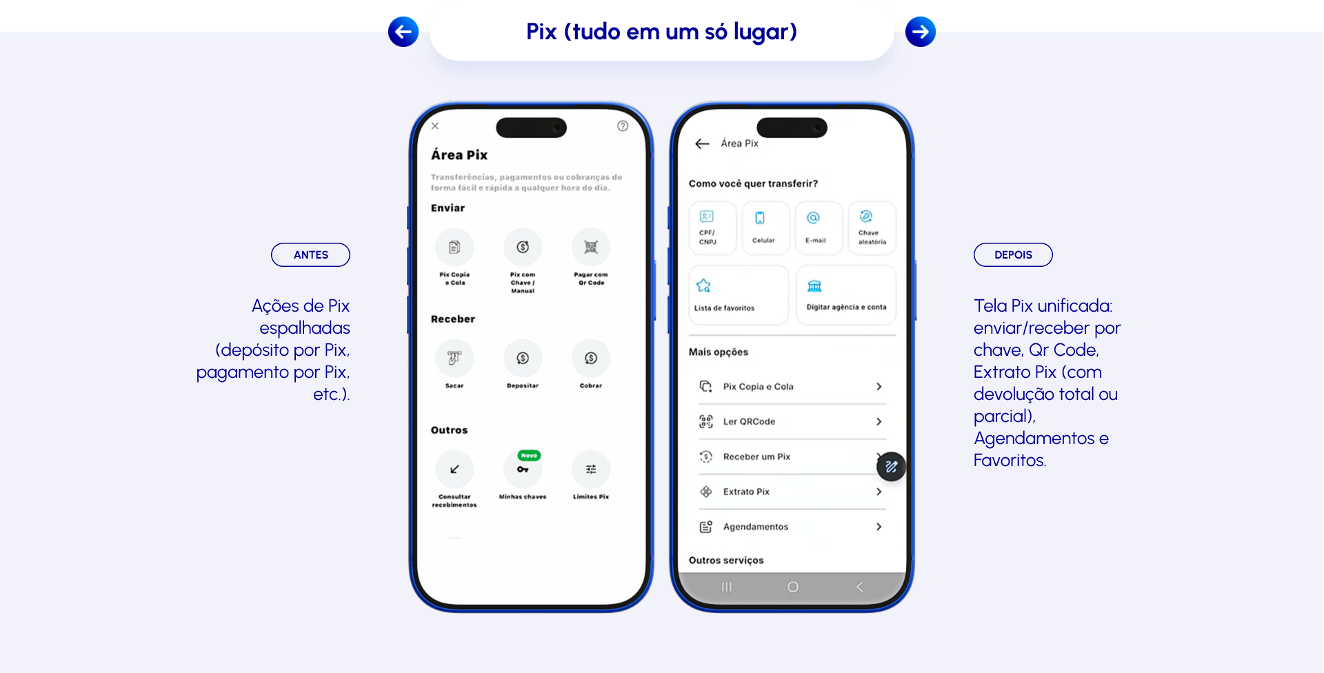 3 - PIX (TUDO EM UM SÓ LUGAR)-min