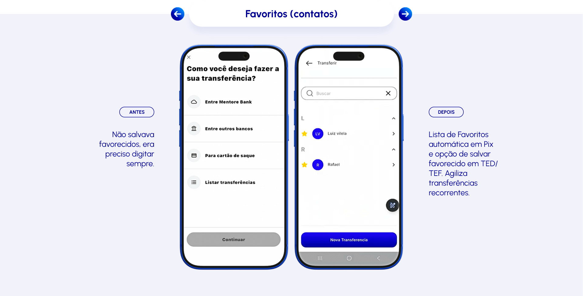 4 - FAVORITOS (CONTATOS)-min