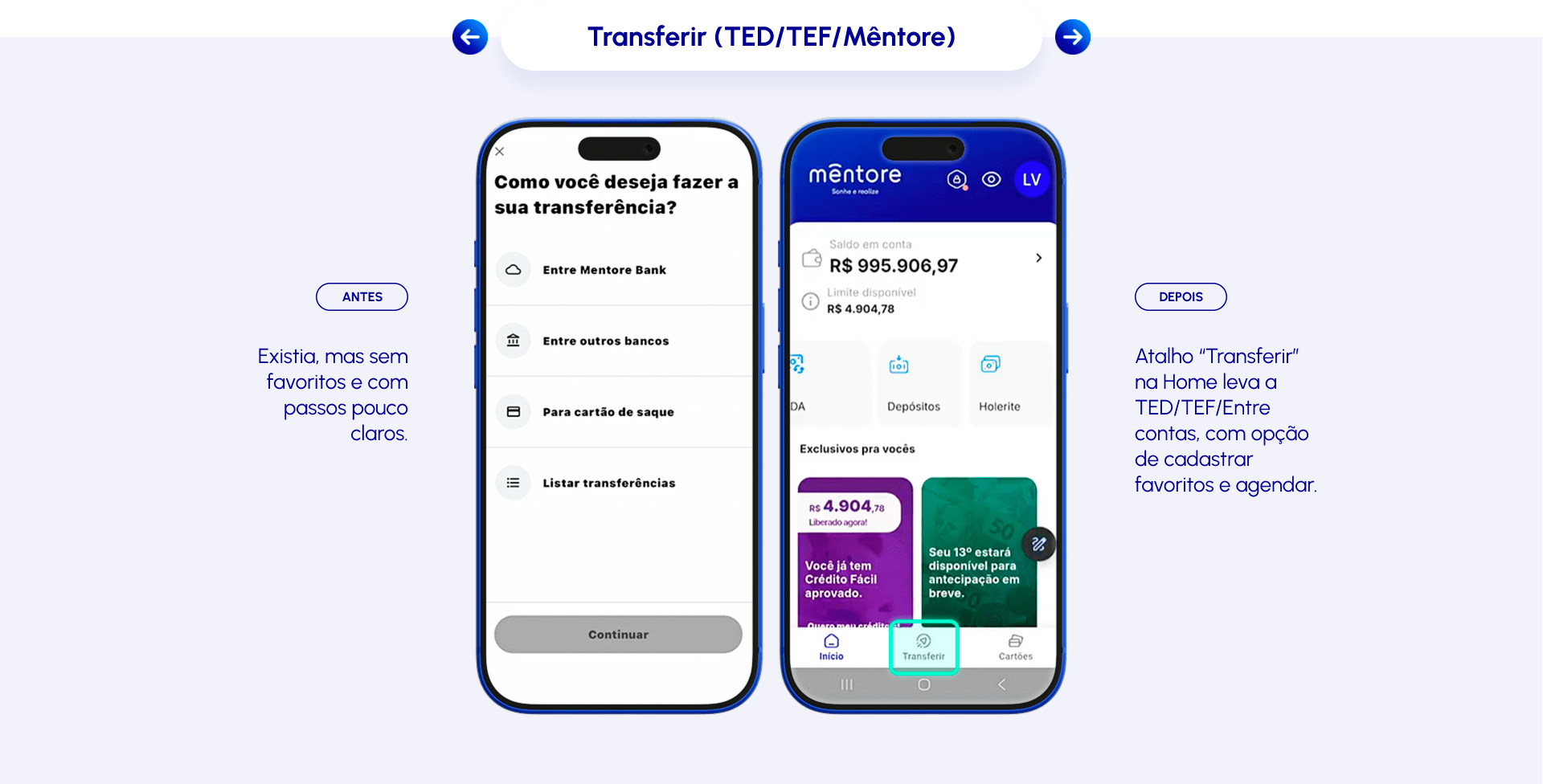 5 - TRANSFERIR - (TED - TEF - MENTORE)-min